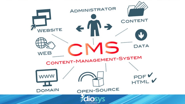 Benefit of using a Content Management System